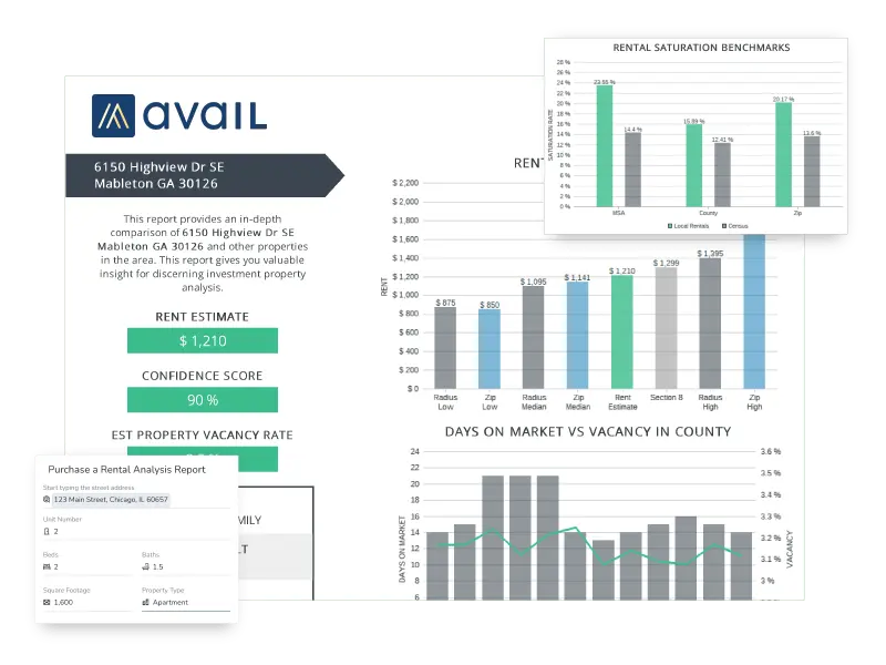 Screenshot of Avail’s custom rent report feature