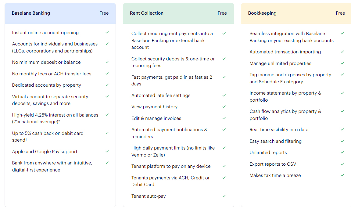 Three lists of Baselane features.