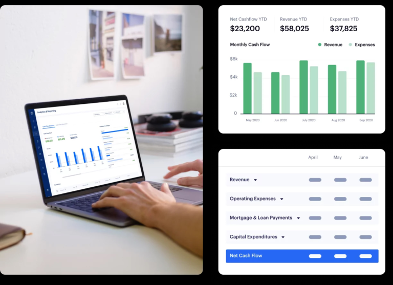 A bar chart and financial reporting in the Analytics and Reports dashboard.