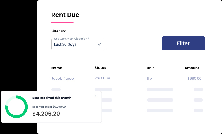 Sample rent history